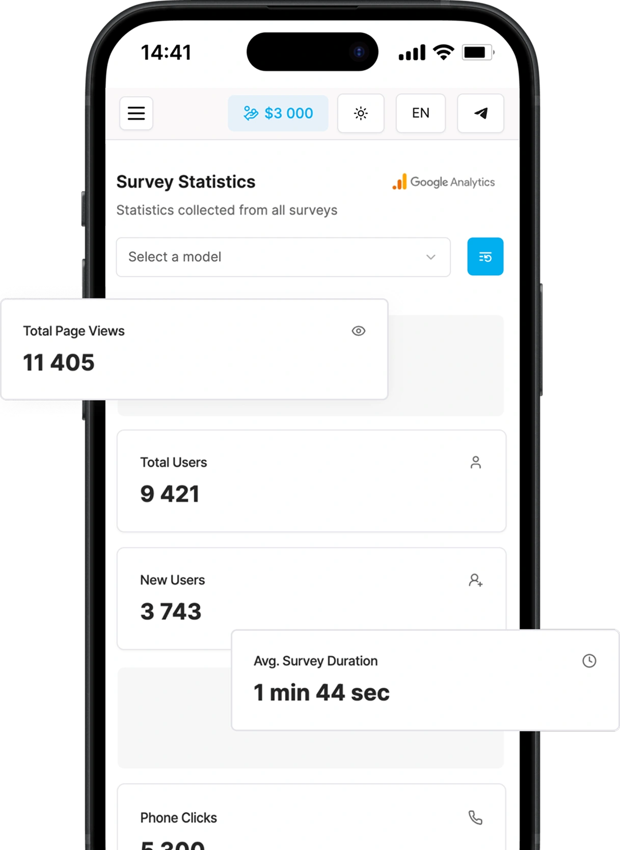 Track Your Escort Profile Performance Track Your Escort Profile Performance